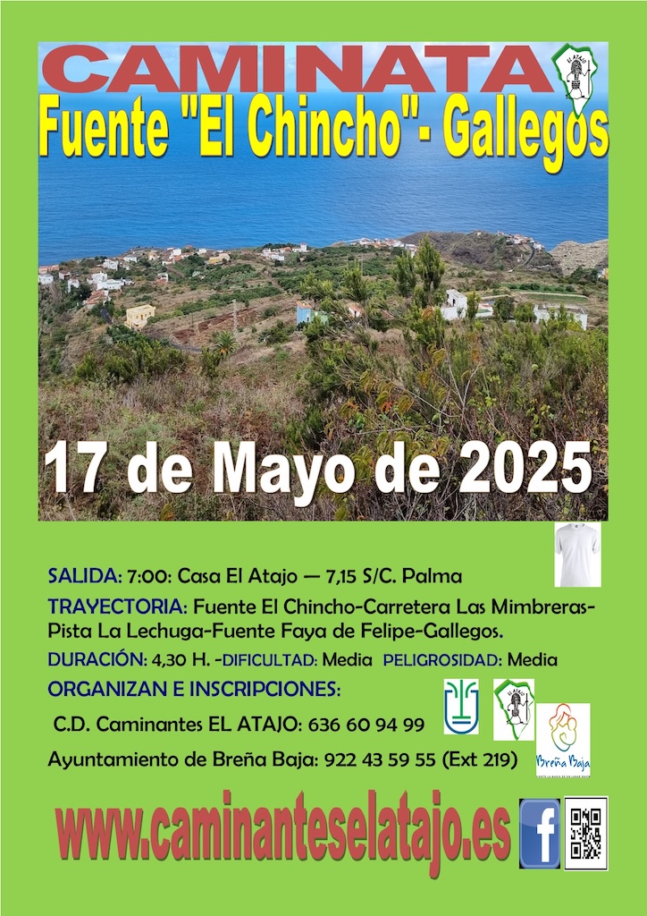 Cartel Fuente El Chincho-Gallegos 25